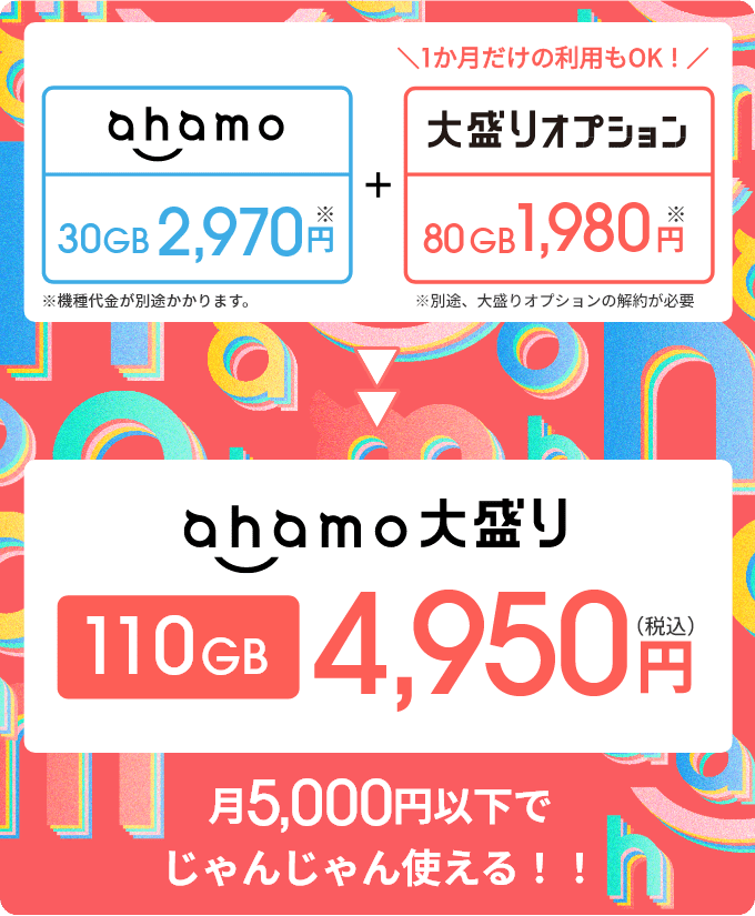 ahamo公式サイトの切り抜き