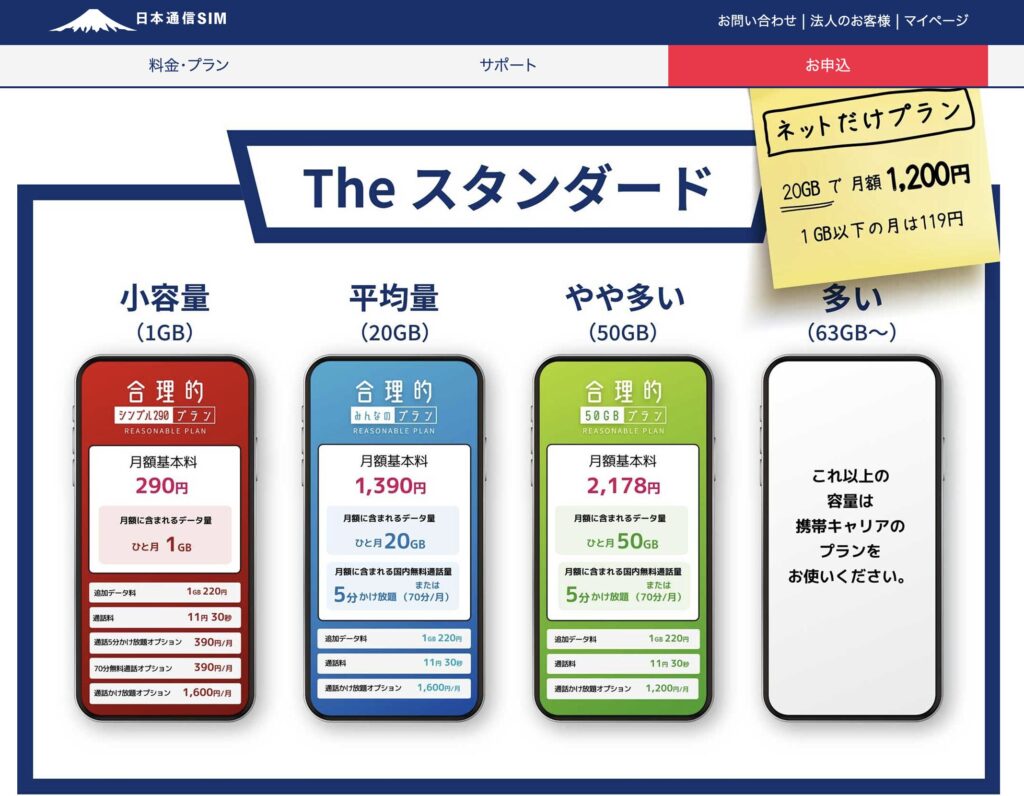 日本通信公式サイト