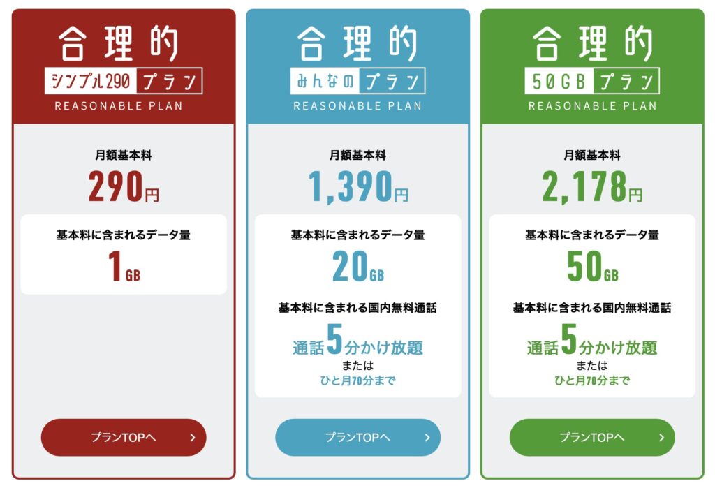 日本通信SIM料金プラン