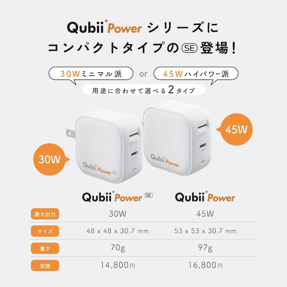 Qubii Power SEとQubii Powerの比較。最大出力30Wと45W、サイズ、重さ70gと97g、定価14,800円と16,800円