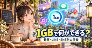 1GBでできることの目安を解説する記事のアイキャッチ